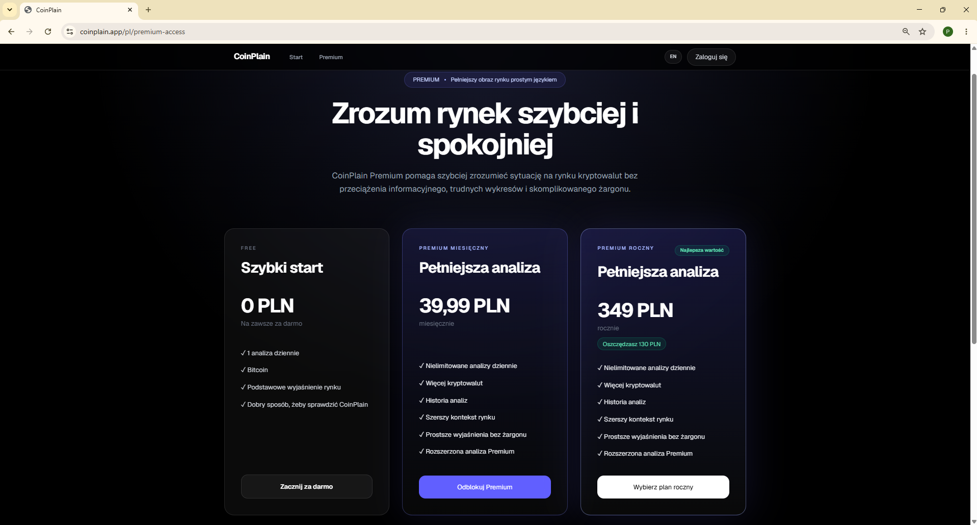 Dostęp Premium